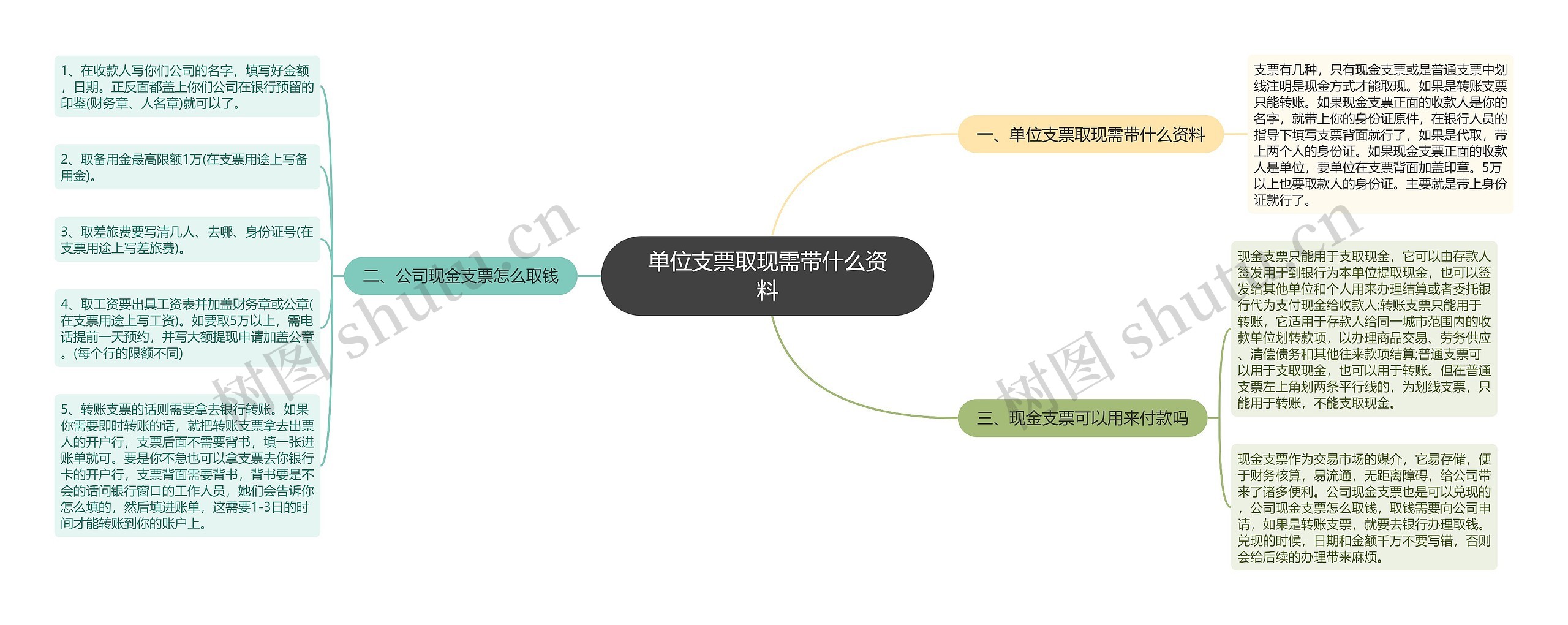 单位支票取现需带什么资料