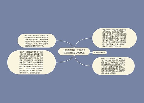 上海讨债公司   中国企业在美完胜知识产权大战