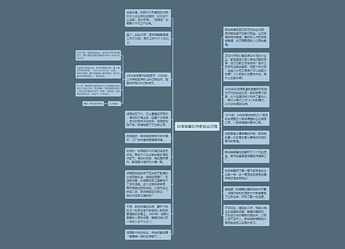 台湾首富的传奇创业历程