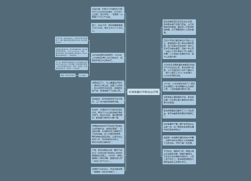 台湾首富的传奇创业历程