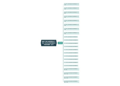 国家工商行政管理局关于印发《经济合同仲裁委员会组织规则（试行