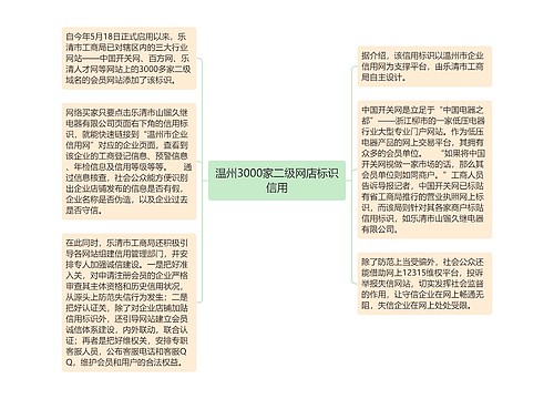 温州3000家二级网店标识信用