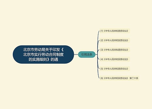 北京市劳动局关于印发《北京市实行劳动合同制度的实施细则》的通