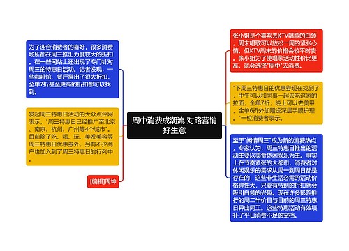 周中消费成潮流 对路营销好生意