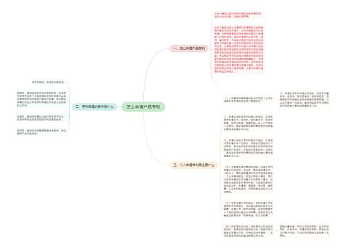 怎么申请产品专利