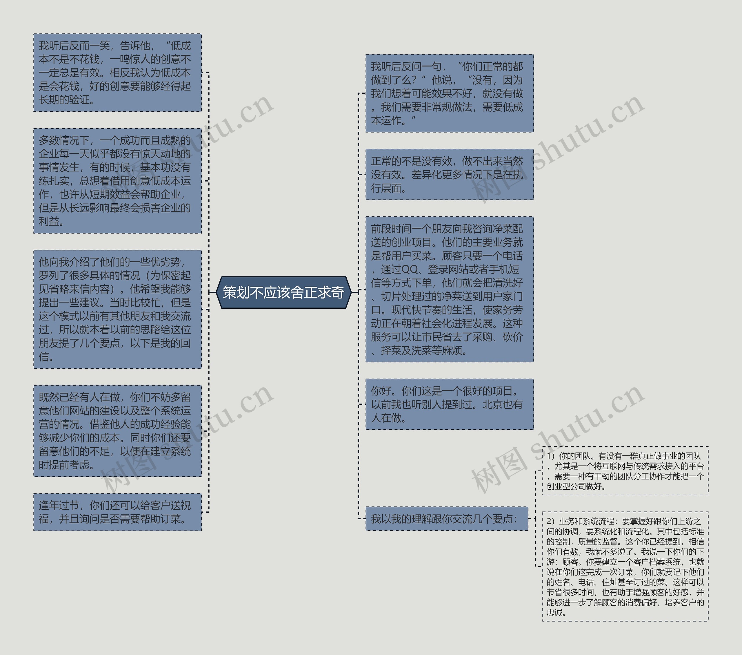 策划不应该舍正求奇