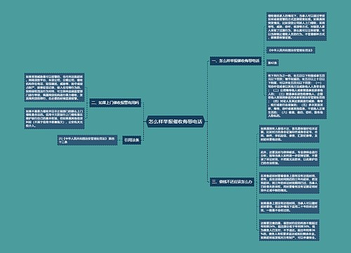 怎么样举报催收侮辱电话