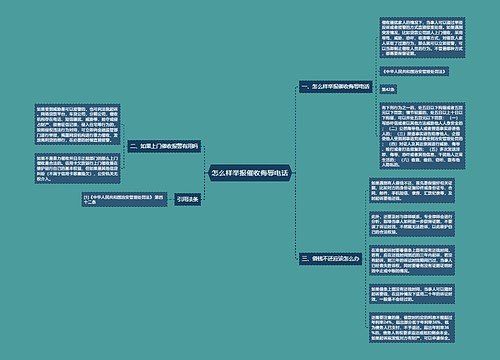 怎么样举报催收侮辱电话