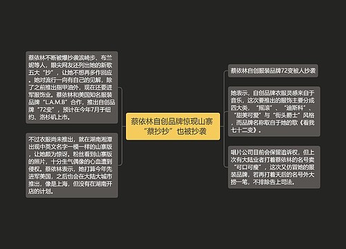 蔡依林自创品牌惊现山寨 “蔡抄抄”也被抄袭
