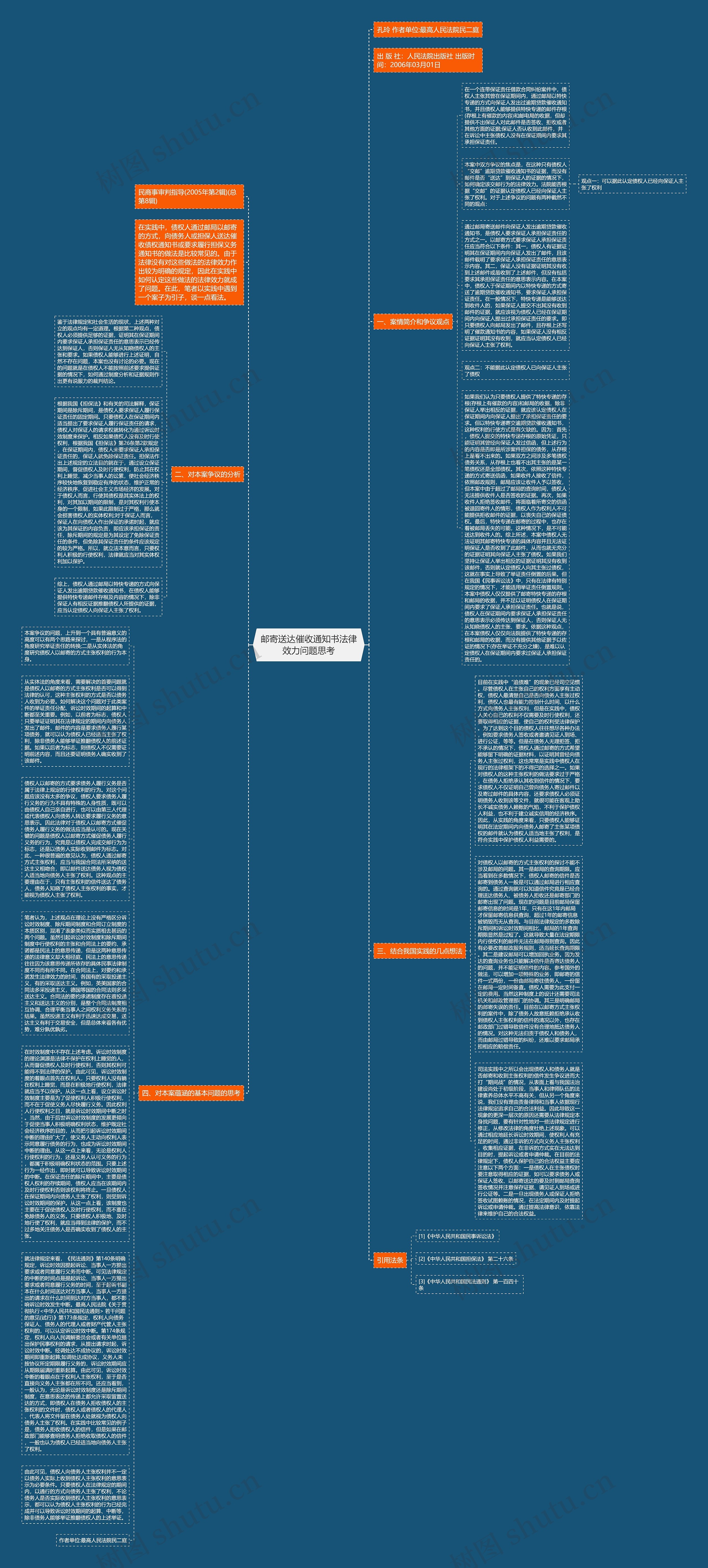邮寄送达催收通知书法律效力问题思考思维导图