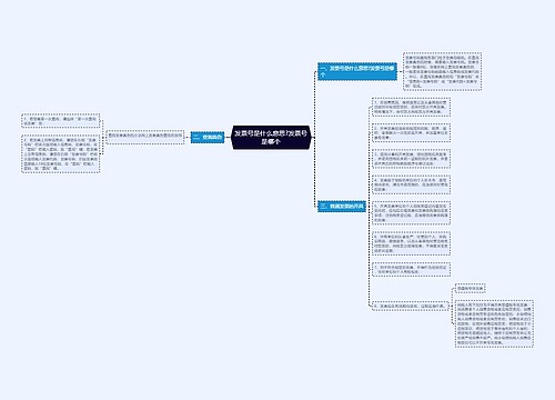 发票号是什么意思?发票号是哪个