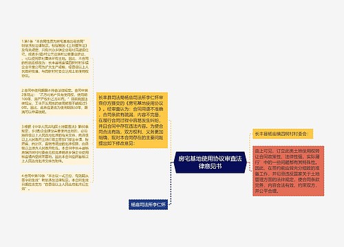 房宅基地使用协议审查法律意见书