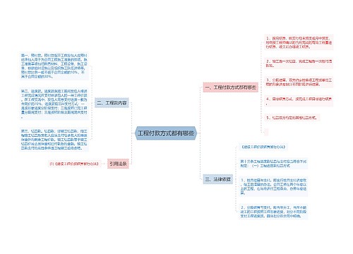 工程付款方式都有哪些