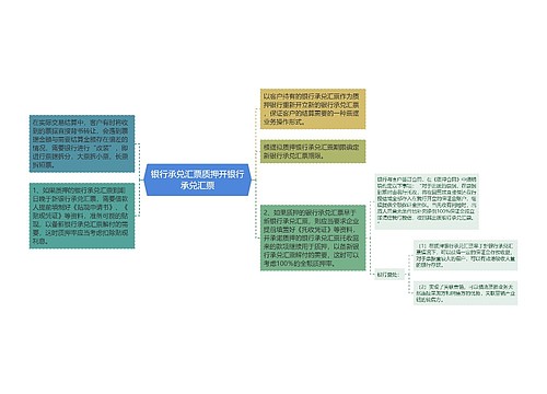 银行承兑汇票质押开银行承兑汇票