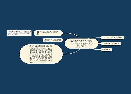 龙岩市人民政府关于印发《龙岩市科学技术奖励办法》的通知