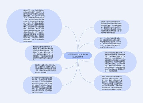 视频购物时代诚信度助其抢占购物市场