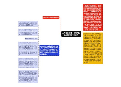 上海讨债公司    县政府因亿元园林被村民状告