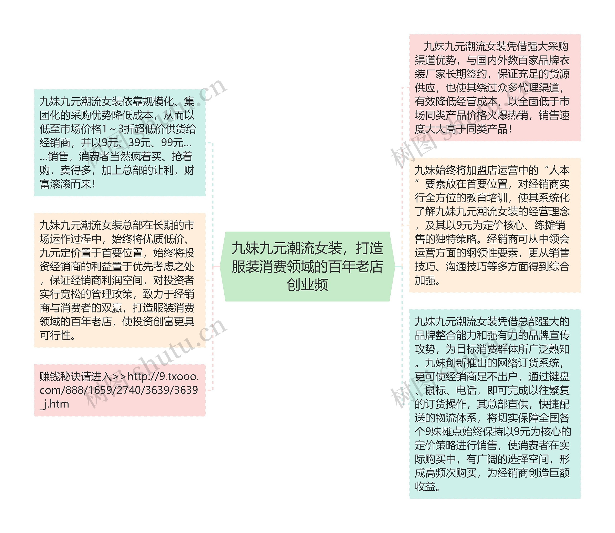 九妹九元潮流女装，打造服装消费领域的百年老店创业频