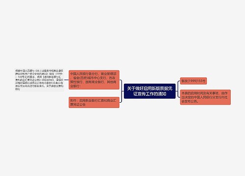 关于做好启用新版票据凭证宣传工作的通知