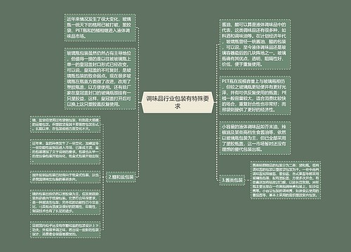 调味品行业包装有特殊要求