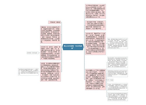网上支付显现“沃尔玛效应”