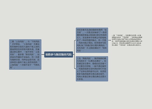 细数参与融资融券风险