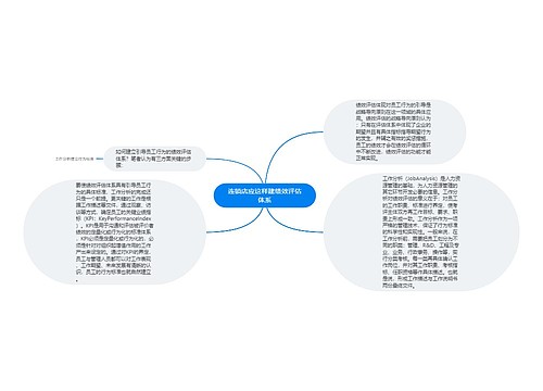 连锁店应这样建绩效评估体系