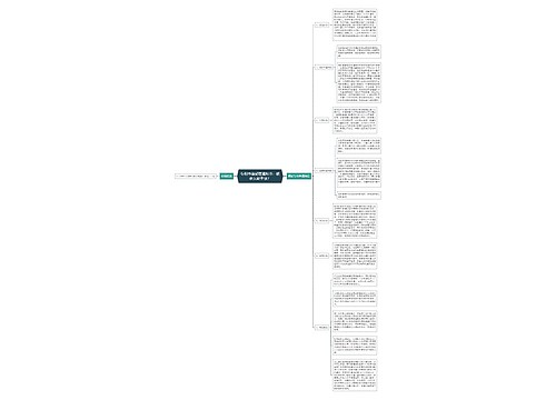 专利申请受理通知书一般多久能拿到？