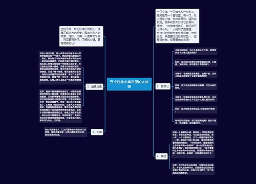 五个经典小寓言里的大故事