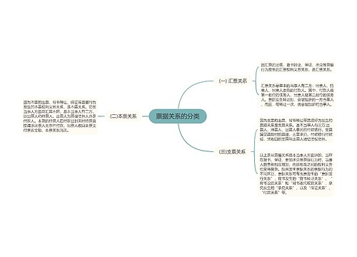 票据关系的分类