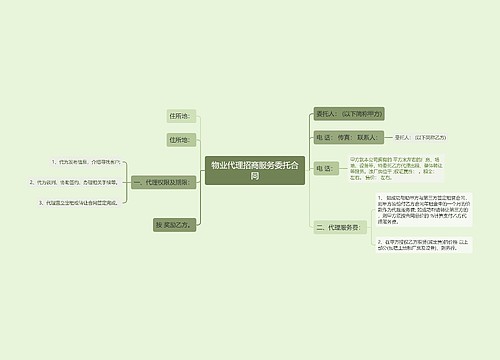 物业代理招商服务委托合同