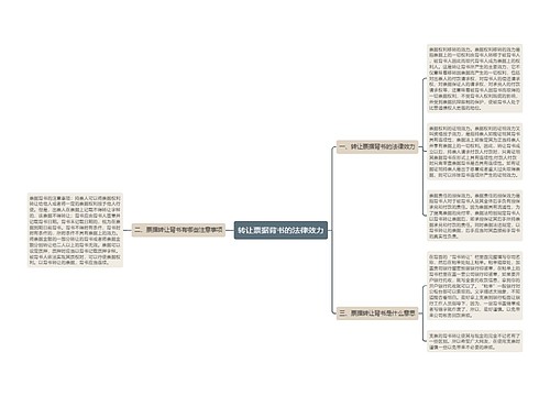 转让票据背书的法律效力