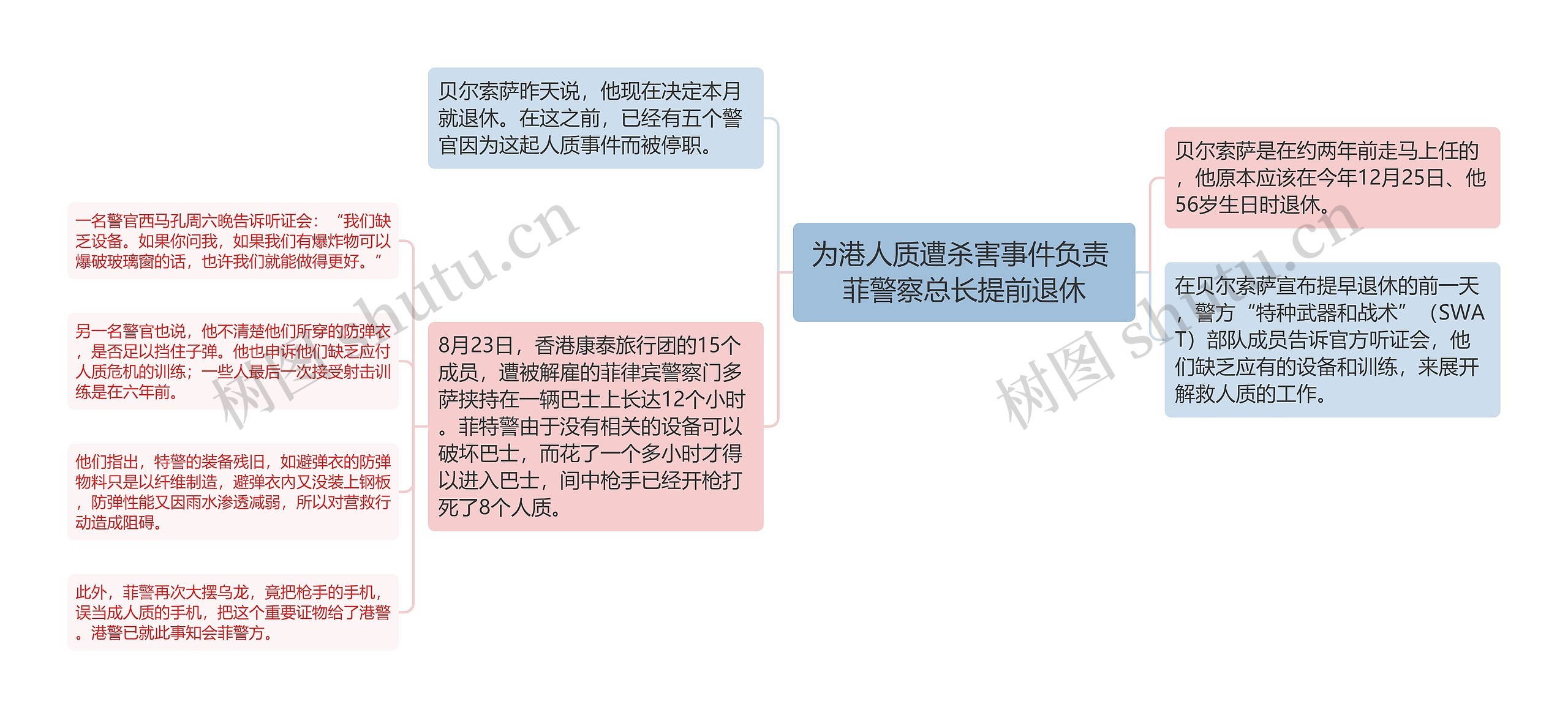 为港人质遭杀害事件负责 菲警察总长提前退休 为港人质遭杀害事件负责 菲警察总长提前退休