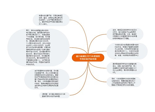 嘉兴南湖区2015年度授权专利补助开始申请