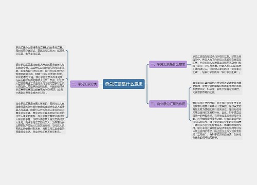 承兑汇票是什么意思