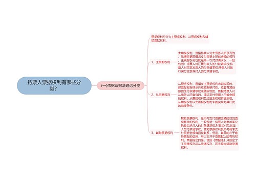 持票人票据权利有哪些分类？