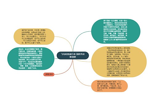 飞鸟和鱼旅行舍 别样开店新创意