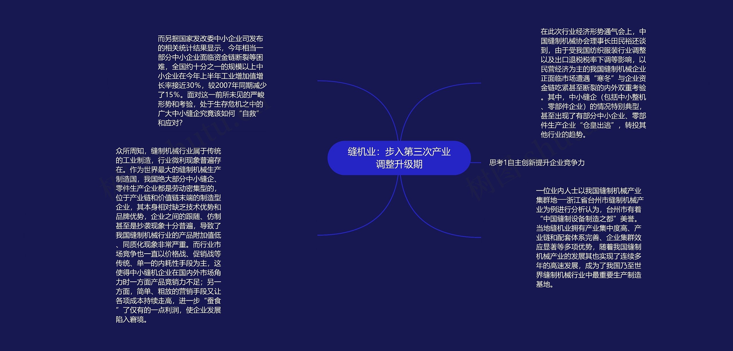 缝机业:步入第三次产业调整升级期 缝机业:步入第三次产业调整升级期