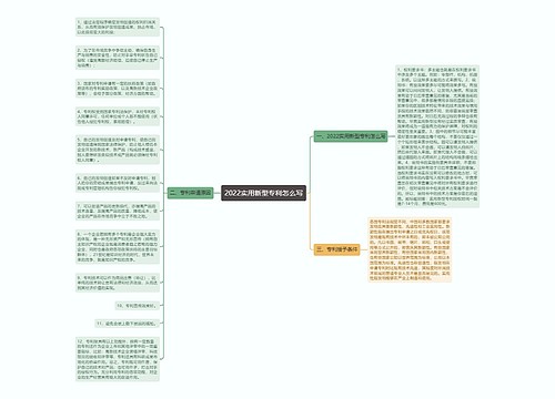 2022实用新型专利怎么写