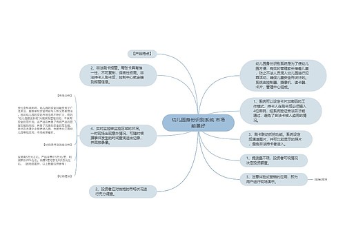 幼儿园身份识别系统 市场前景好