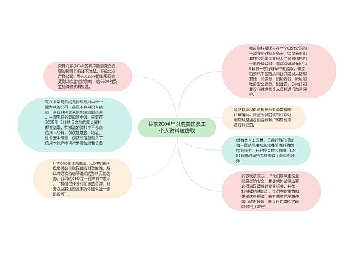 谷歌2006年以前美国员工个人资料被窃取