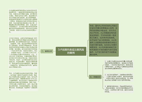 D/P远期托收应注意风险的案例