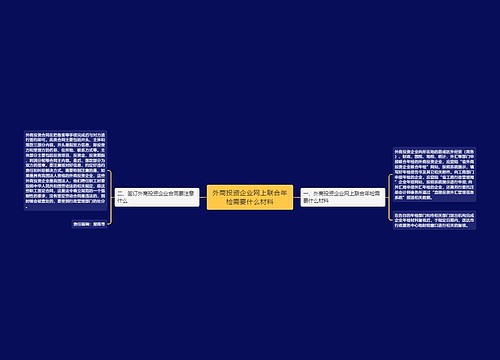 外商投资企业网上联合年检需要什么材料