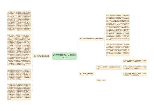 2022年最新电子证据司法解释