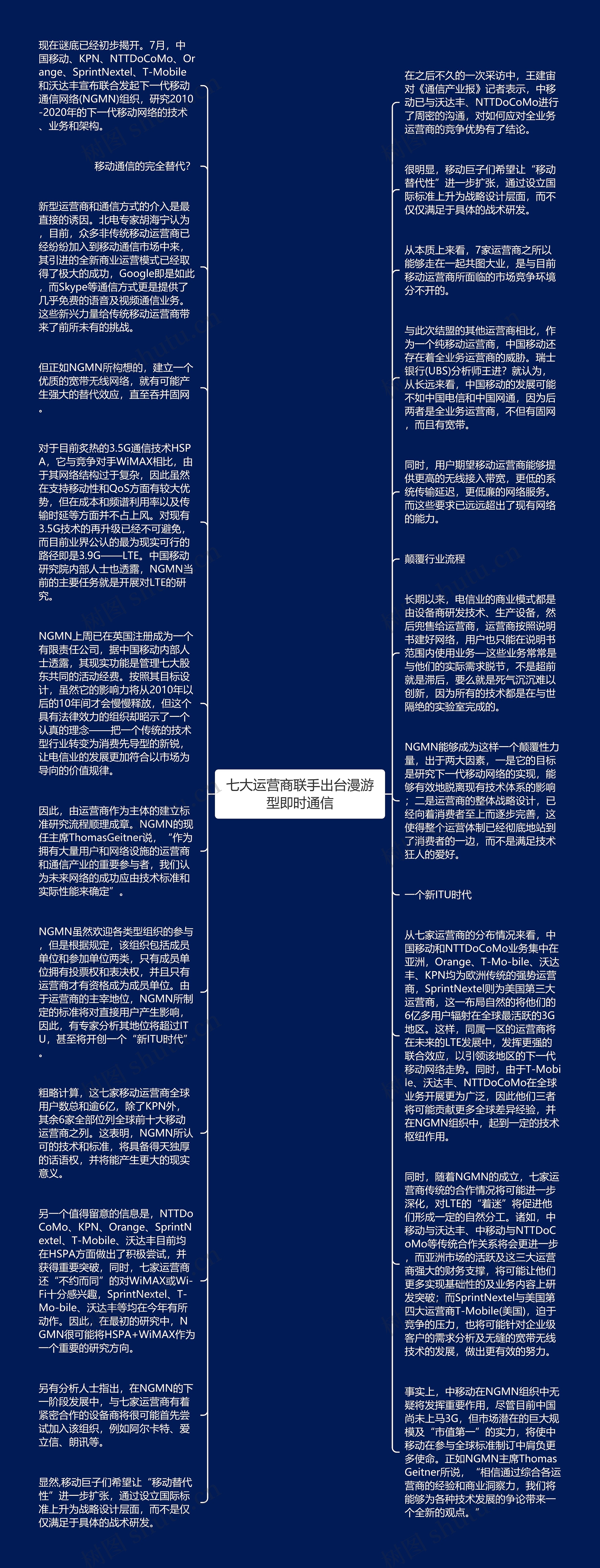 七大运营商联手出台漫游型即时通信思维导图高清图 七大运营商联手出台漫游型即时通信思维导图