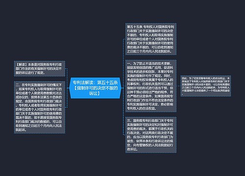 专利法解读：第五十五条【强制许可的决定不服的诉讼】