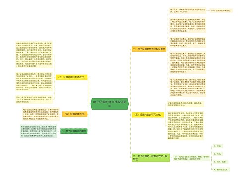 电子证据的特点及取证要求