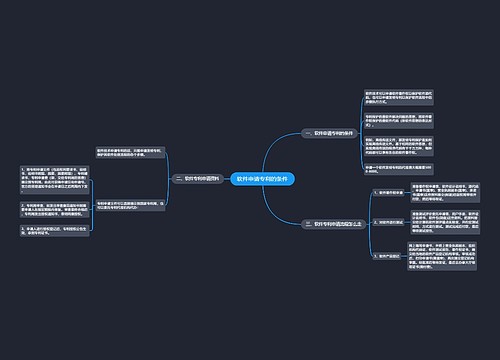 软件申请专利的条件