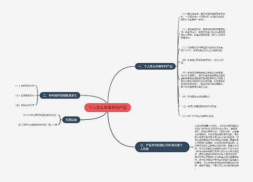个人怎么申请专利产品