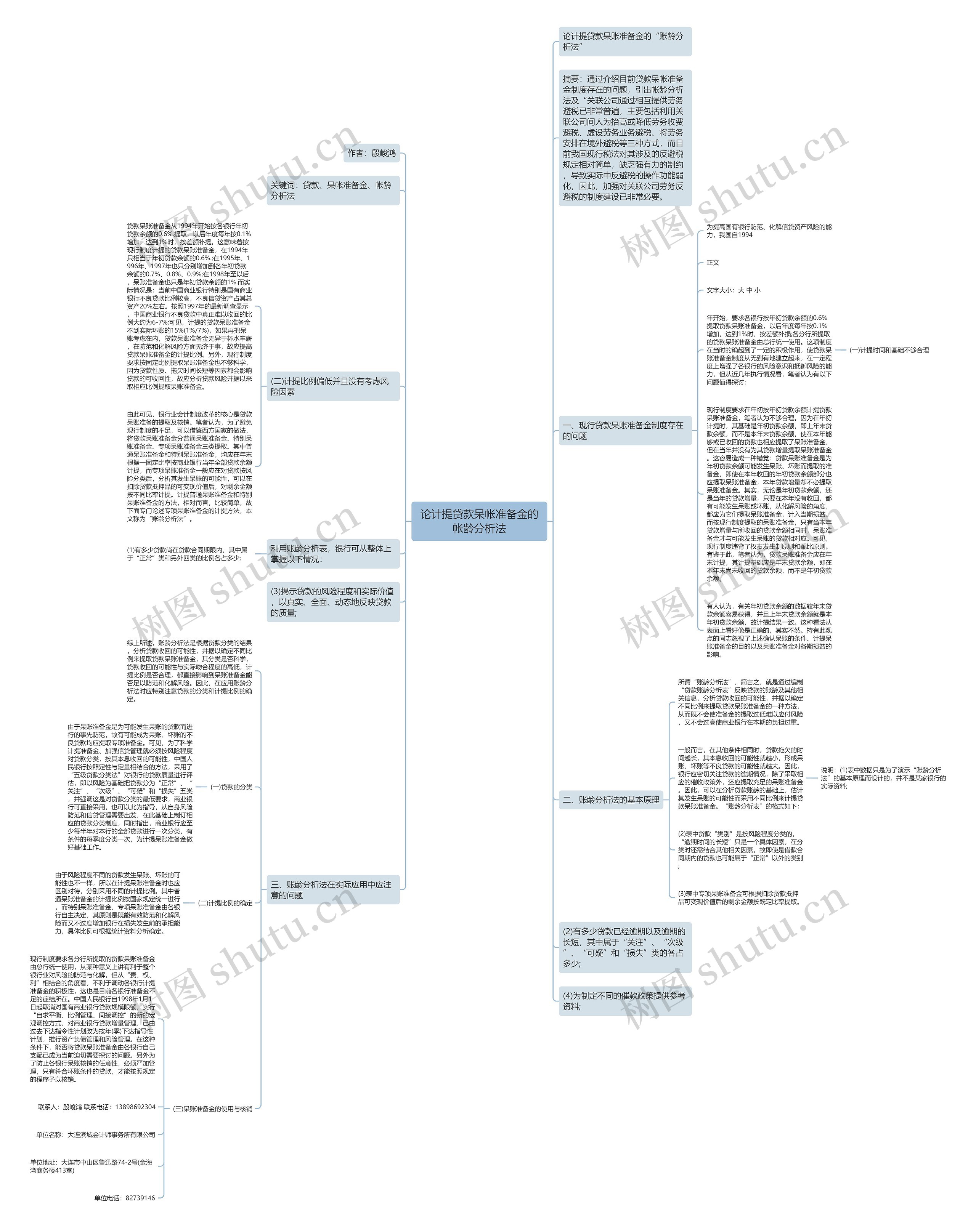 论计提贷款呆帐准备金的帐龄分析法思维导图